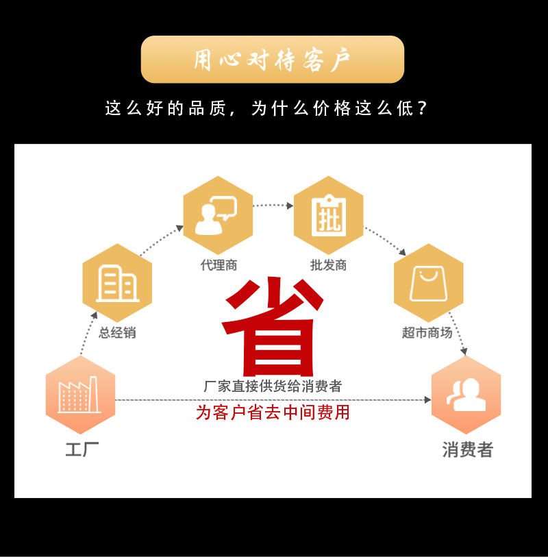 派力特管業(yè) 派力特管業(yè)